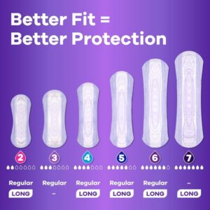 Always Discreet, Incontinence Pads, Moderate, Long Length, 54 Count (Packaging May Vary) - Image 5