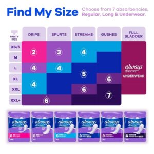 Always Discreet, Incontinence Pads, Moderate, Long Length, 54 Count (Packaging May Vary) - Image 6