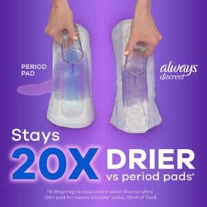 Always Discreet, Incontinence Pads, Moderate, Long Length, 54 Count (Packaging May Vary) - Image 7