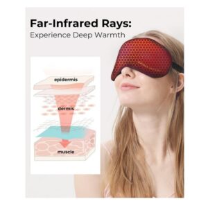 Aroma Season Heated Eye Mask, USB Steam Warm Compress For Puffy Eyes, Warm Therapeutic Treatment For Dry Eye, Chalazion, Blepharitis, Stye (Black) - Image 3