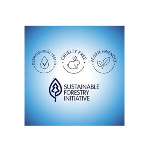 Biore Deep Cleansing Pore Strips - Image 3