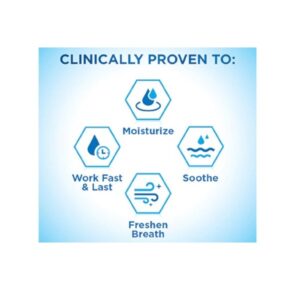 Biotene Mouth Spray, Gentle Mint, 1.5 Ounce Bottle Multi Packs (4) - Image 7