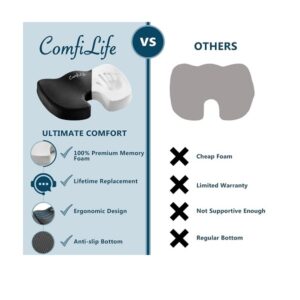 ComfiLife Premium Comfort Seat Cushion - Non-Slip Orthopedic 100% Memory Foam Coccyx Cushion for Tailbone Pain - Cushion for Office Chair Car Seat - Back Pain & Sciatica Relief (Black) - Image 4