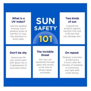 Coppertone Sport Sunscreen Lotion Broad Spectrum SPF 50 (7 Fluid Ounce) (Packaging may vary) - Image 5