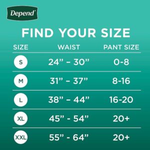 Depend FIT-Flex Incontinence Underwear for Women, Maximum Absorbency, Blush, Medium, 76 Count - Image 3