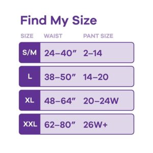 Discreet, Incontinence Underwear, Maximum Classic Cut, Extra-Large, 26 Count - Image 3