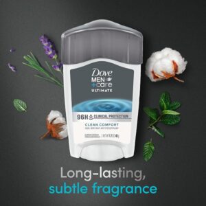 Dove Men + Care Clinical Protection Antiperspirant Deodorant Solid, Clean Comfort, 1.7 Ounce - Image 5