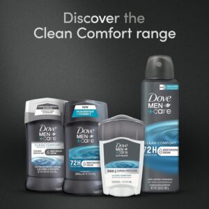 Dove Men + Care Clinical Protection Antiperspirant Deodorant Solid, Clean Comfort, 1.7 Ounce - Image 6