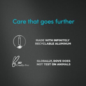 Dove Men + Care Clinical Protection Antiperspirant Deodorant Solid, Clean Comfort, 1.7 Ounce - Image 7