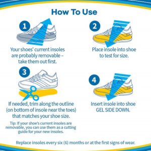 Dr. Scholl's Comfort Energy Stimulating Step Insoles, Women, Size 6-10 - Image 7