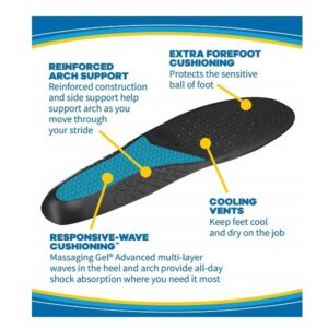 Dr. Scholls Comfort and Energy Work Insoles for Women, 1 Pair, Size 6-10 - Image 4