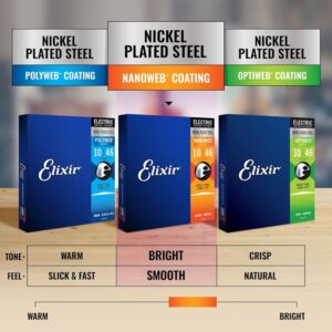Elixir Strings Electric Guitar Strings, 6-String, Medium NANOWEB Coating - Image 5