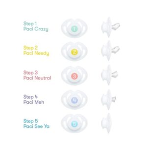 FridaBaby Paci Weaning System - Image 2