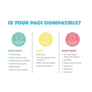 FridaBaby Paci Weaning System - Image 4