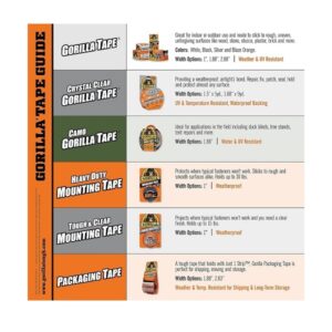 Gorilla Camo Duct Tape, 1.88" x 9 yd, Mossy Oak, (Pack of 1) - Image 3