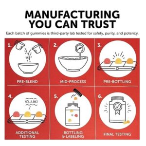 Health Smarty Pants Kids Complete Multi-Vitamin, 180 Gummies - Image 3