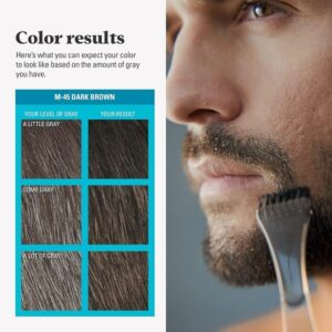 Just for men Hair Color Mens Case Pack 15,Multi - Image 3