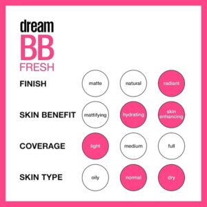 Maybelline Dream Fresh Medium Coverage Dewy Bb Cream For All Skin Types, Light 100, 30M - Image 3