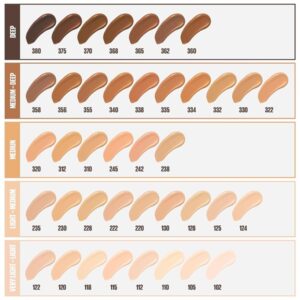 Maybelline New York Fit Me Matte Plus Poreless Oil Full Coverage Foundation For Oily Skin - True Beige, 1 Fluid Ounce, Pack Of 1 - Image 3