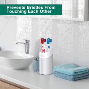 Mspan Toothbrush Head Cover Cap: Toothbrush Protector Brush Pod Case Protective Plastic Clip Bathroom Cool Stuff for Household Travel - Image 5
