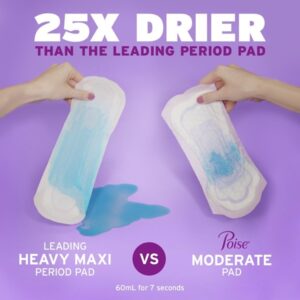 Poise Incontinence Overnight Pads, Ultimate Absorbency, Long, 45 Count - Image 5