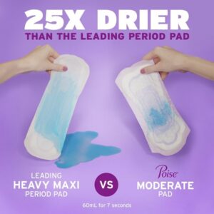 Poise Incontinence Pads - Image 5