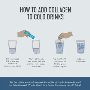 Vital Proteins Collagen Peptides Unflavored - 20 Packets - Image 5