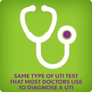 AZO Urinary Tract Infection (UTI) Test Strips, Accurate Results in 2 Minutes, FSA/HSA Eligible, Clinically Tested, Easy to Read Results, Clean Grip Handle, from The #1 Most Trusted Brand, 3 Count - Image 6