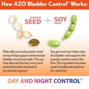 AZO Bladder Control Go-Less with Yeast Infection & Vaginal Symptom Relief Tablets Bundle | 72 Capsules & 60 Count - Image 3